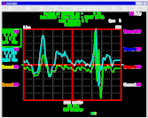 Screenshot with data